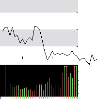 hier klicken zur Chartansicht