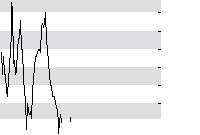 hier klicken zur Chartansicht