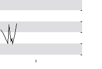 hier klicken zur Chartansicht