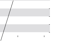 hier klicken zur Chartansicht
