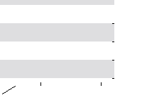 hier klicken zur Chartansicht
