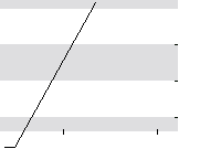 hier klicken zur Chartansicht