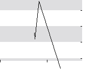 hier klicken zur Chartansicht