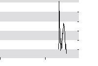 hier klicken zur Chartansicht