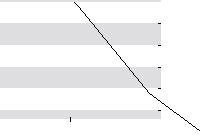 hier klicken zur Chartansicht