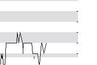 hier klicken zur Chartansicht