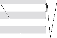 hier klicken zur Chartansicht