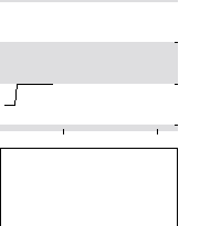 hier klicken zur Chartansicht