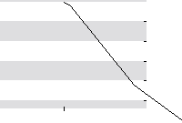 hier klicken zur Chartansicht