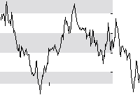hier klicken zur Chartansicht