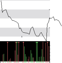 hier klicken zur Chartansicht