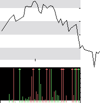 hier klicken zur Chartansicht