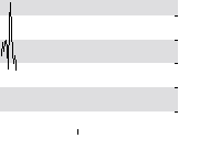 hier klicken zur Chartansicht