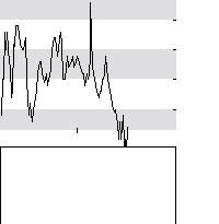 hier klicken zur Chartansicht