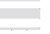 hier klicken zur Chartansicht