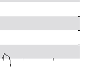 hier klicken zur Chartansicht
