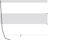 hier klicken zur Chartansicht