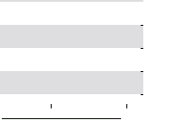 hier klicken zur Chartansicht