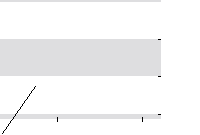 hier klicken zur Chartansicht