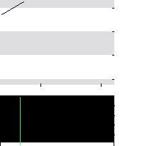 hier klicken zur Chartansicht