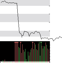 hier klicken zur Chartansicht