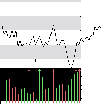 hier klicken zur Chartansicht