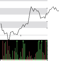 hier klicken zur Chartansicht