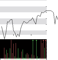 hier klicken zur Chartansicht