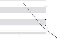 hier klicken zur Chartansicht