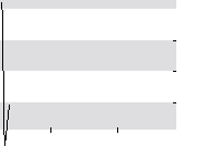 hier klicken zur Chartansicht