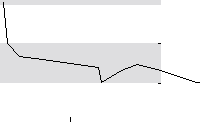 hier klicken zur Chartansicht