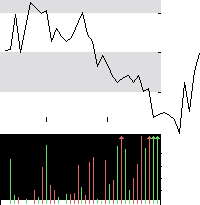 hier klicken zur Chartansicht
