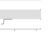 hier klicken zur Chartansicht