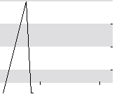 hier klicken zur Chartansicht