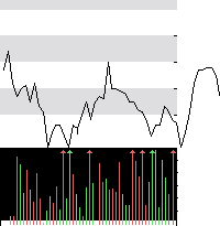 hier klicken zur Chartansicht