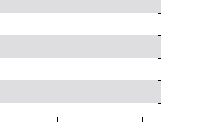 hier klicken zur Chartansicht