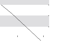 hier klicken zur Chartansicht