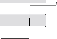 hier klicken zur Chartansicht