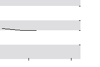hier klicken zur Chartansicht