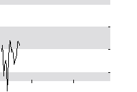 hier klicken zur Chartansicht
