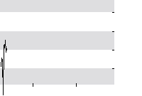 hier klicken zur Chartansicht