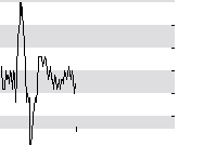 hier klicken zur Chartansicht