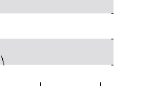 hier klicken zur Chartansicht