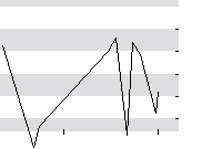 hier klicken zur Chartansicht