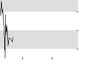 hier klicken zur Chartansicht