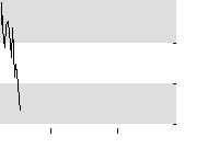 hier klicken zur Chartansicht