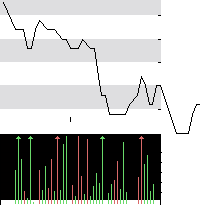 hier klicken zur Chartansicht