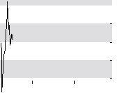hier klicken zur Chartansicht