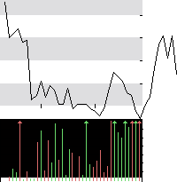 hier klicken zur Chartansicht