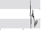 hier klicken zur Chartansicht